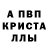 Ecstasy круглые Andre Hansen