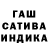 ГАШ хэш Alihan Hodzhayev